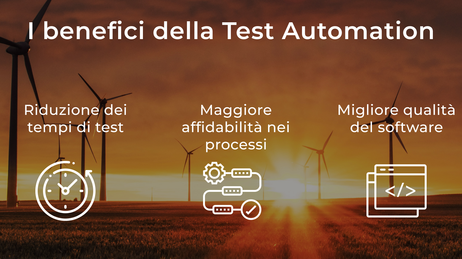 Pale eoliche al tramonto con in sovra impressione descrizioni dei benefici della test automation